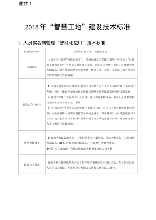 “智慧工地”建设技术标准