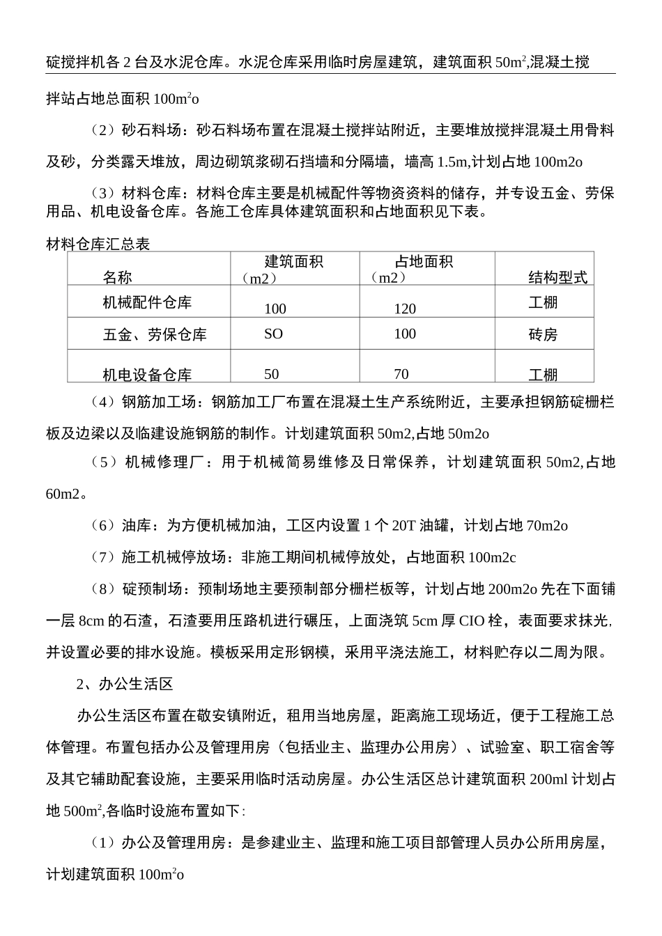、施工总平面图_第2页