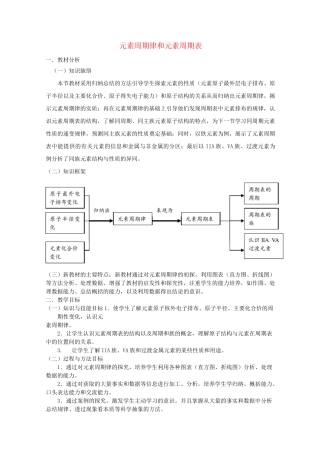 《元素周期律和元素周期表》教案(1)
