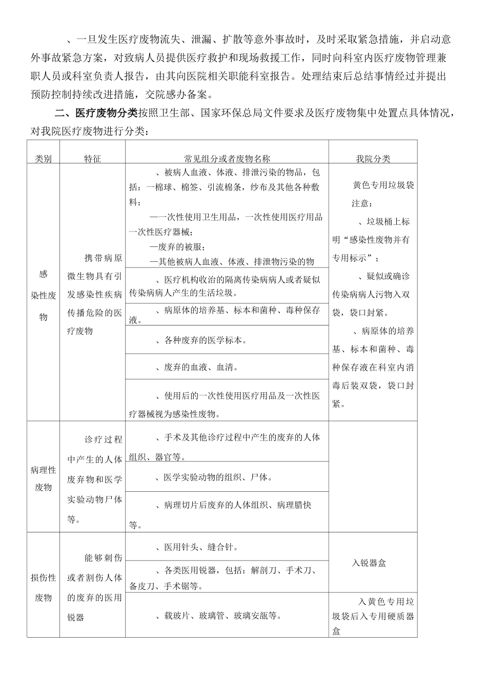 《医疗废物处置标准》医疗废物转运交接记录本_第2页
