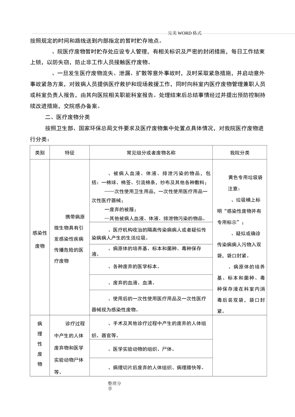 《医疗废物处置的标准》[医疗废物转运交接记录文本本]_第2页