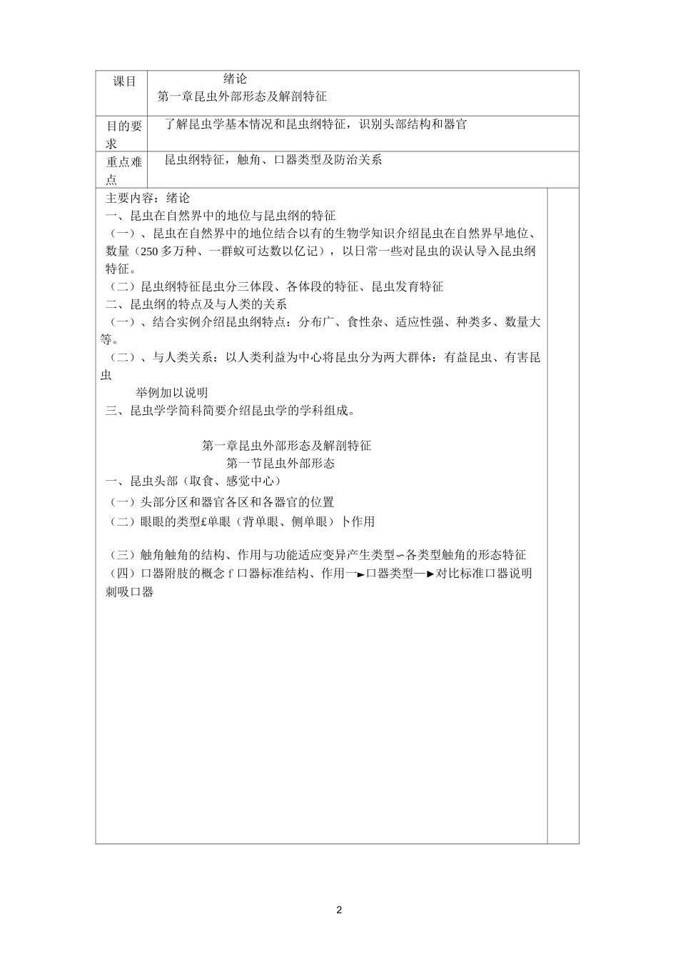 《园艺昆虫学》教案_第2页