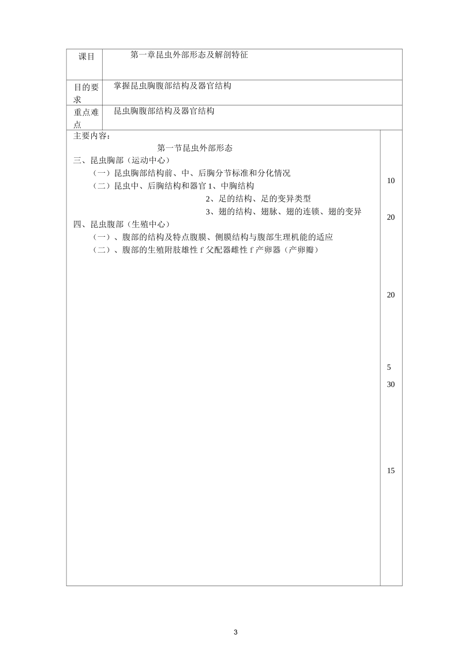 《园艺昆虫学》教案_第3页