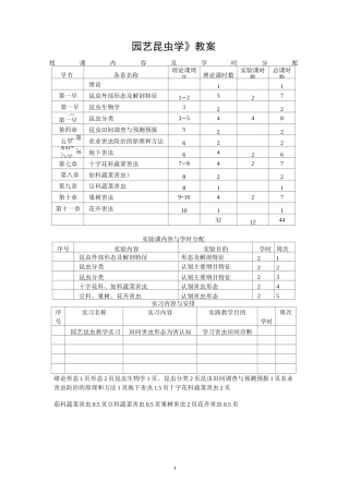 《园艺昆虫学》教案