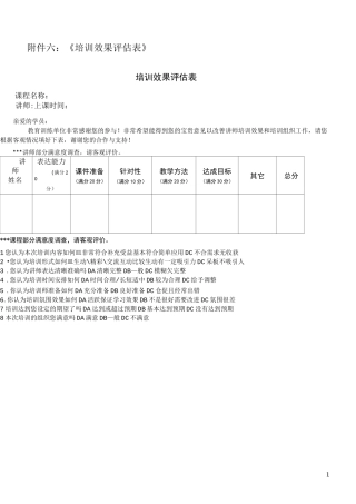 《培训效果评估表》(汇总)