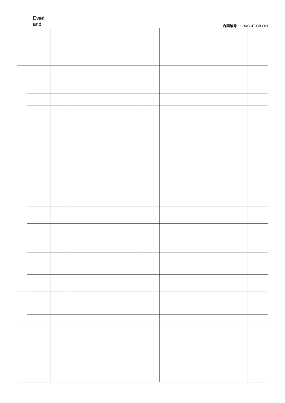 《总、分包界面划分》_第3页