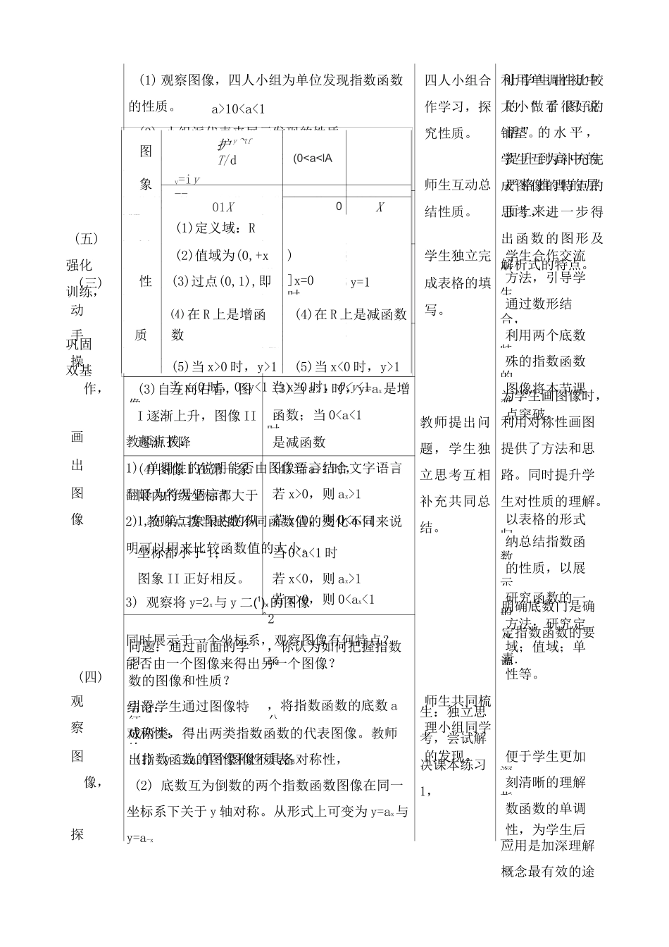 《指数函数的图象与性质》教学设计_第3页