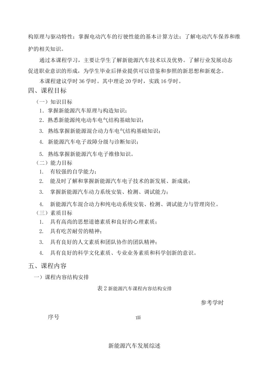 《新能源汽车》课程标准_第2页