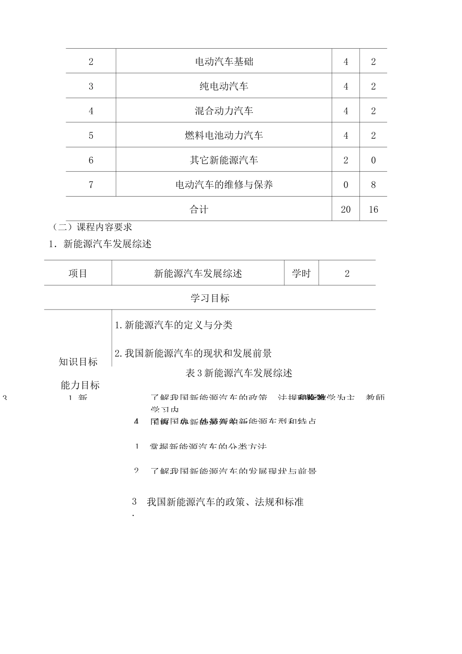 《新能源汽车》课程标准_第3页