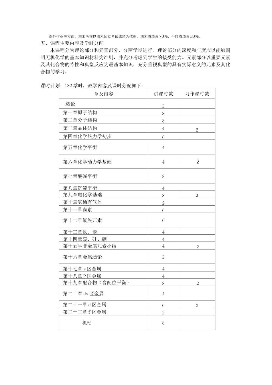 《无机化学》课程教学大纲._第2页