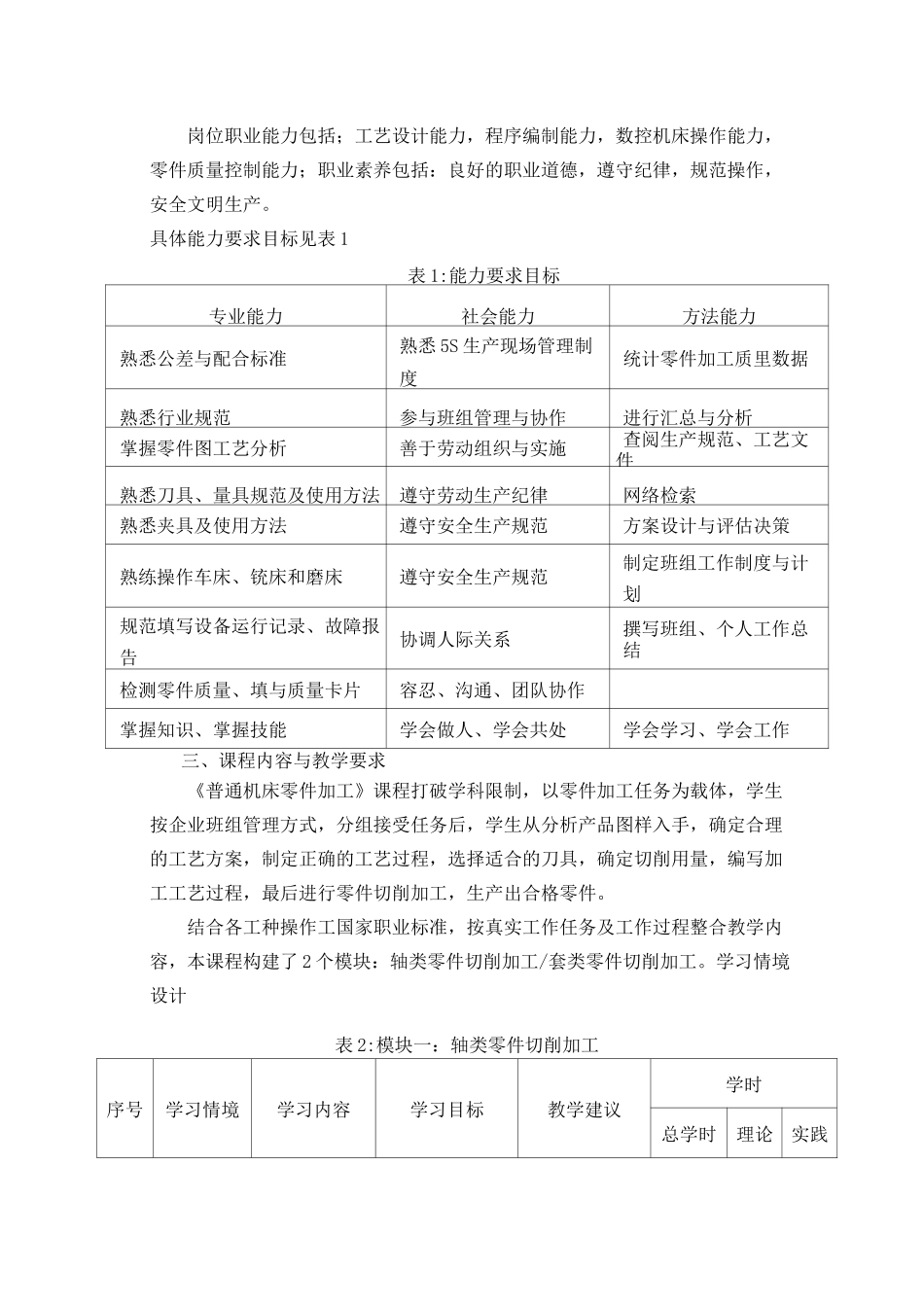 《普通机床零件加工》课程标准_第2页