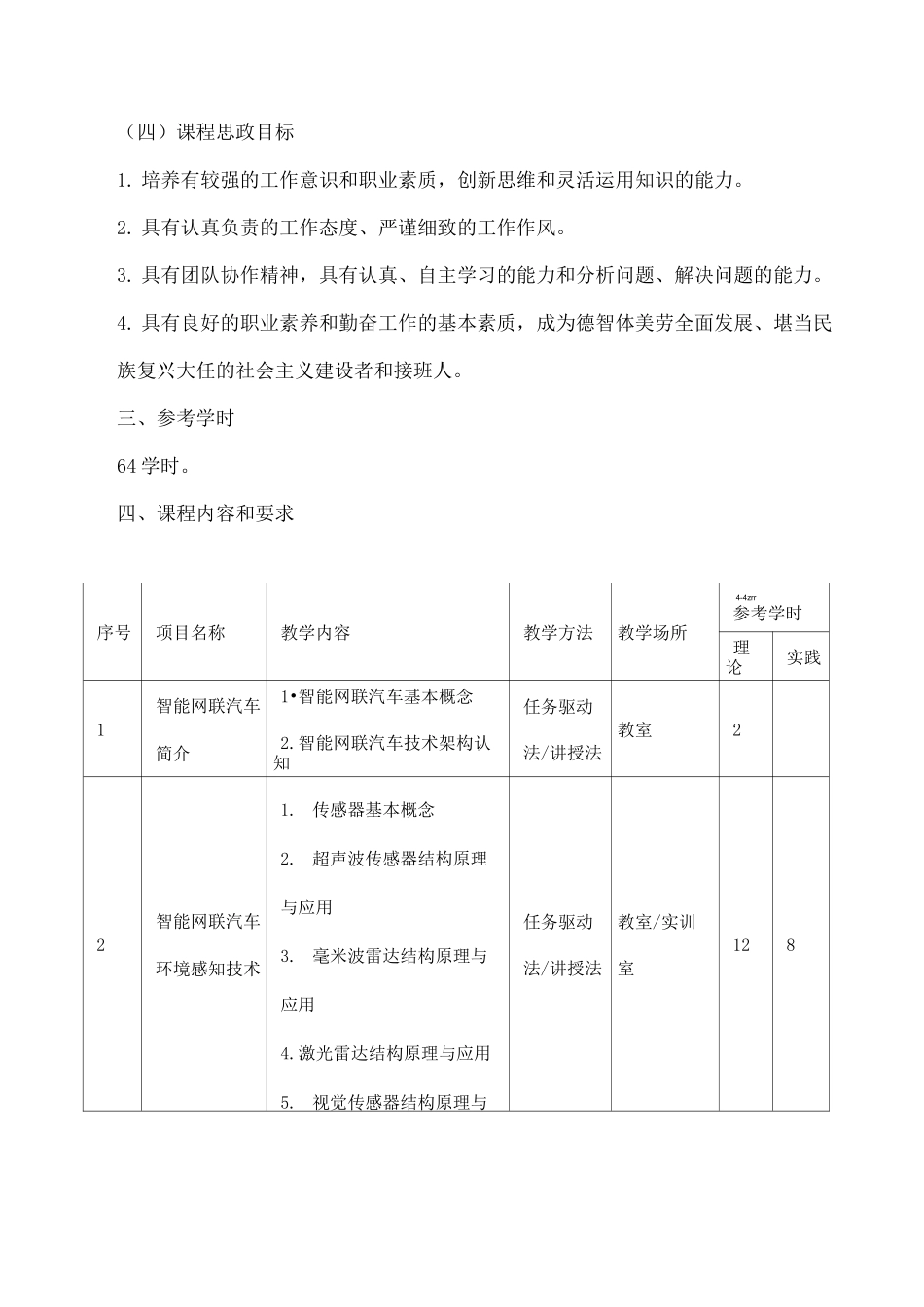 《智能网联汽车技术概论》教学大纲_第2页