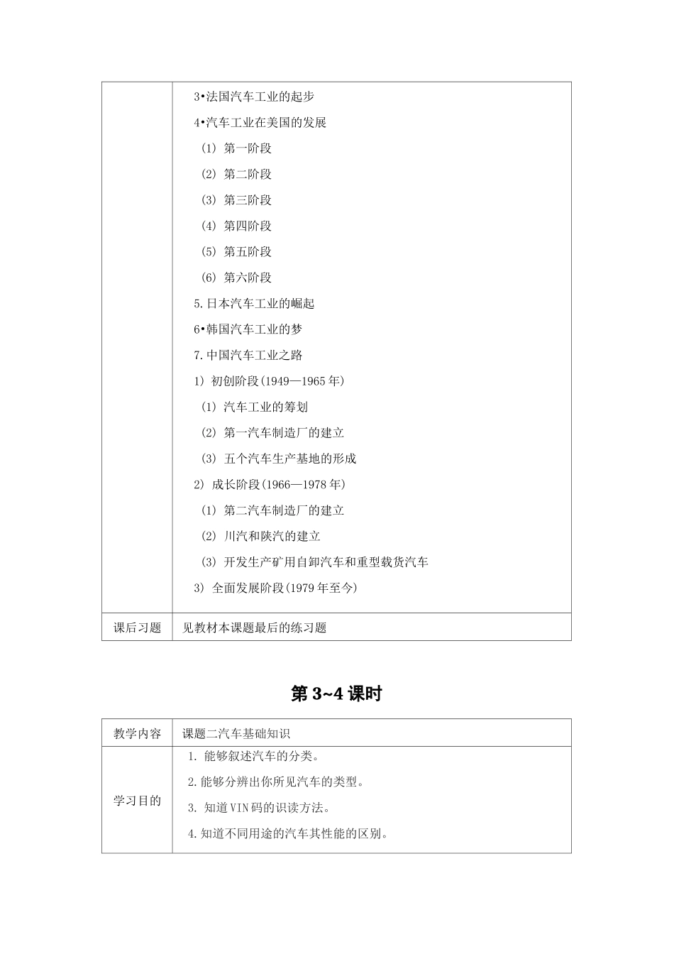 《汽车文化》教案_第2页
