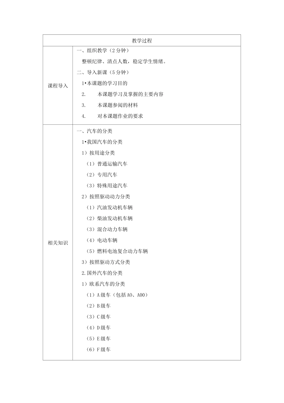 《汽车文化》教案_第3页