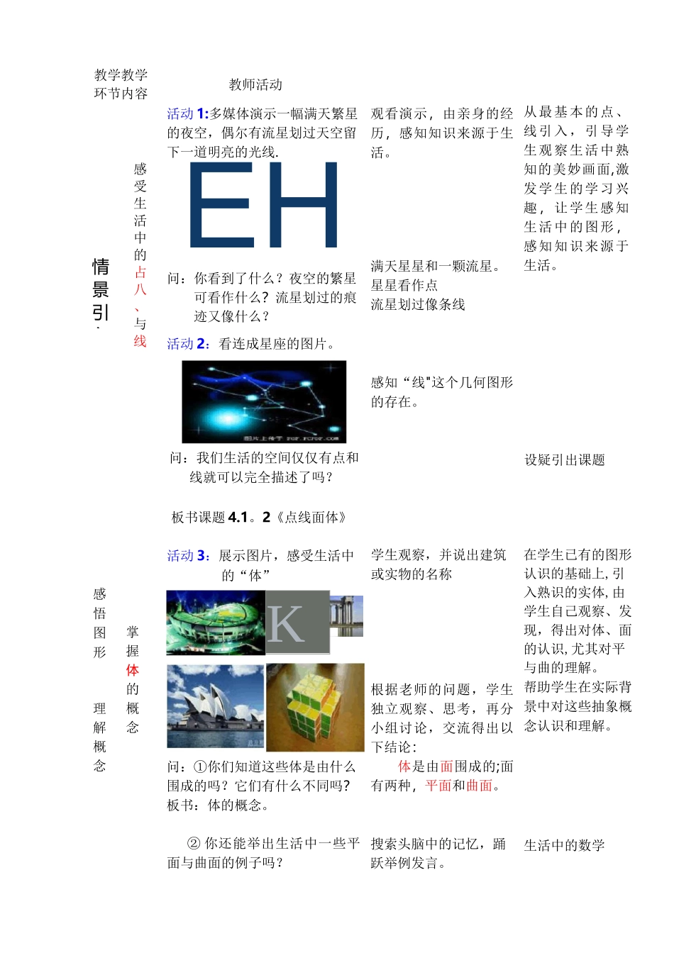 《点、线、面、体》教学设计_第2页
