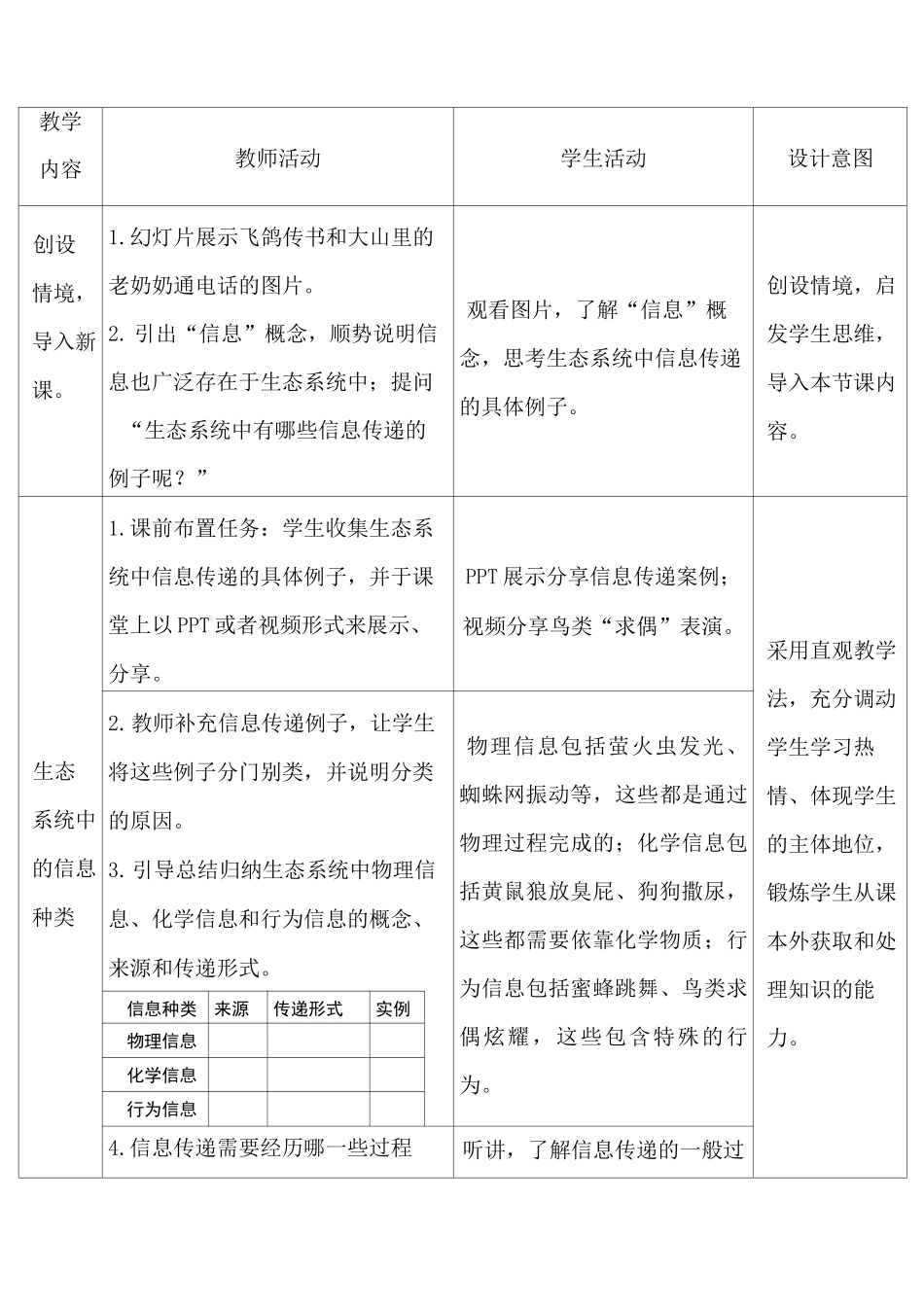 《生态系统的信息传递》教学设计_第3页
