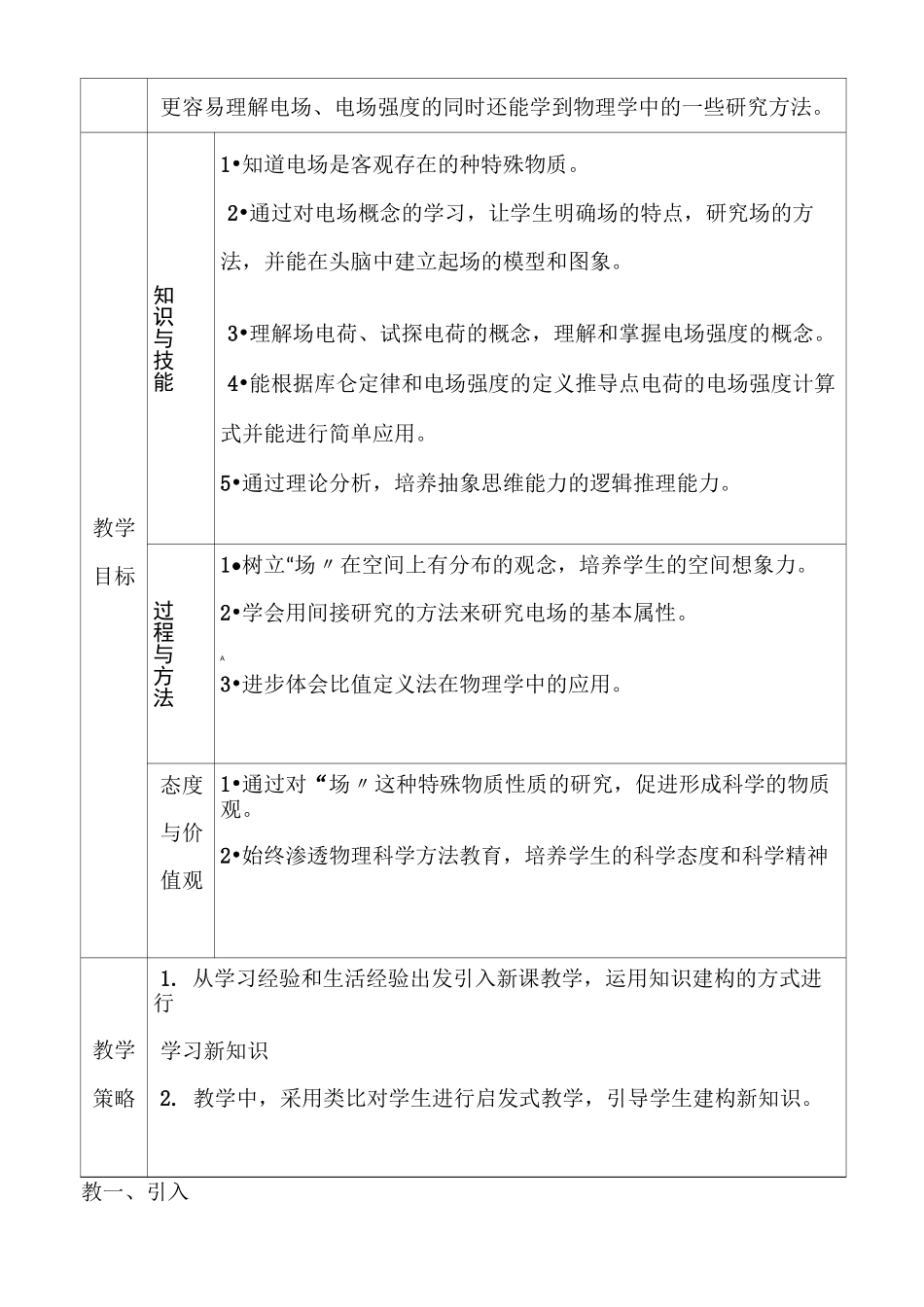 《电场电场强度》教学设计_第2页