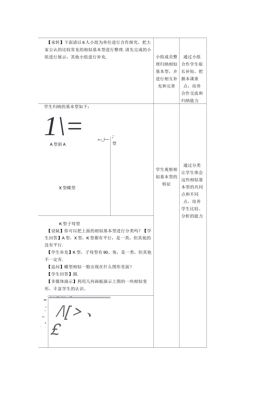 《相似三角形专题复习》教学设计_第2页