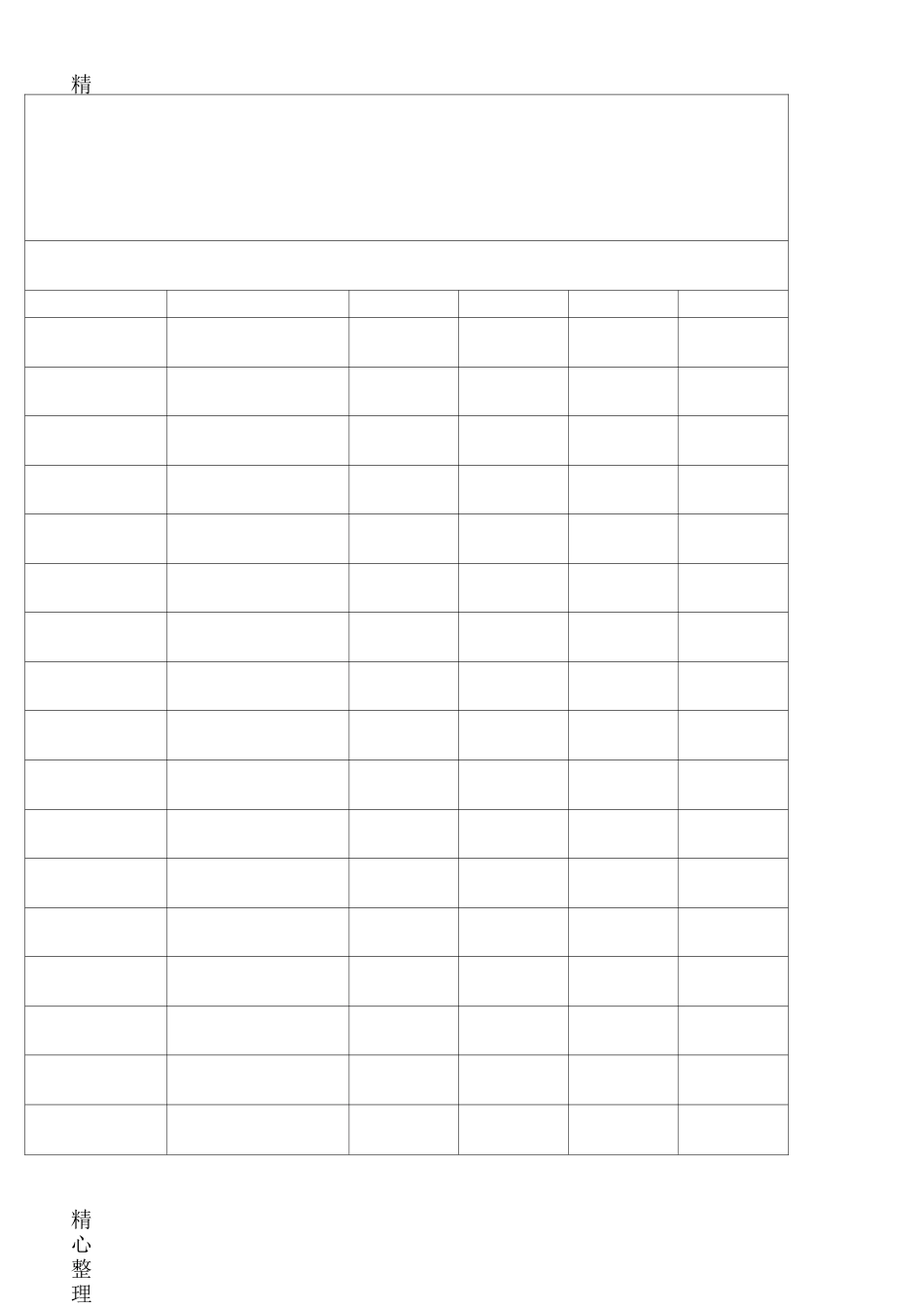 《纠正预防措施控制程序》_第2页