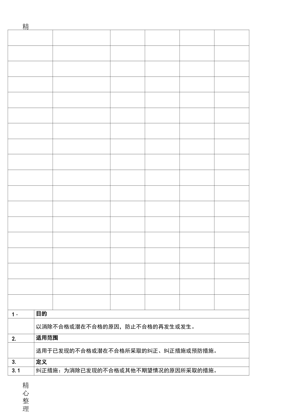 《纠正预防措施控制程序》_第3页