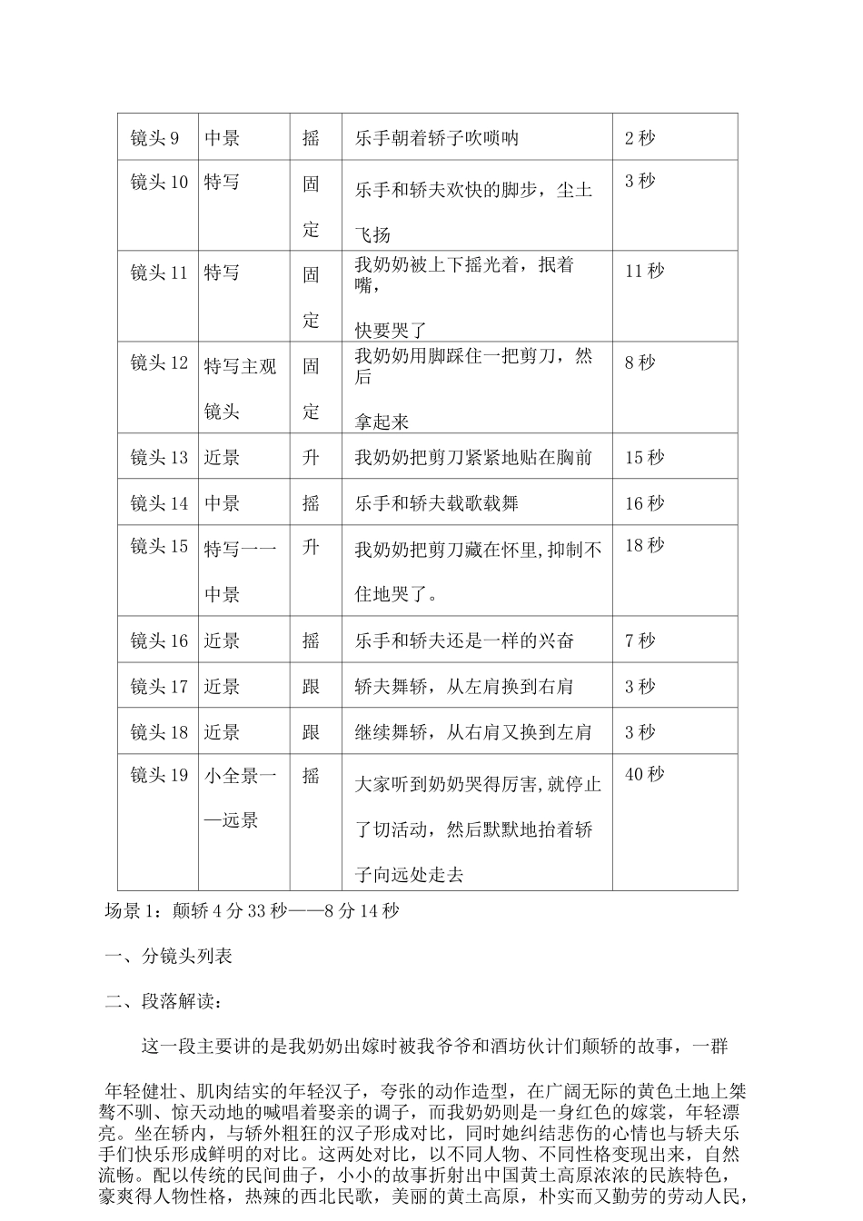 《红高粱》拉片笔记_第2页