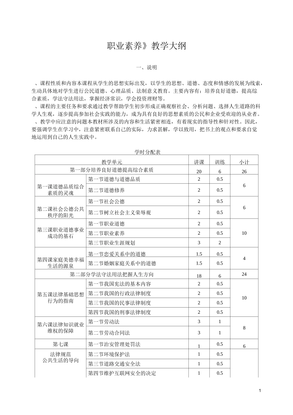 《职业素养》教学大纲_第1页