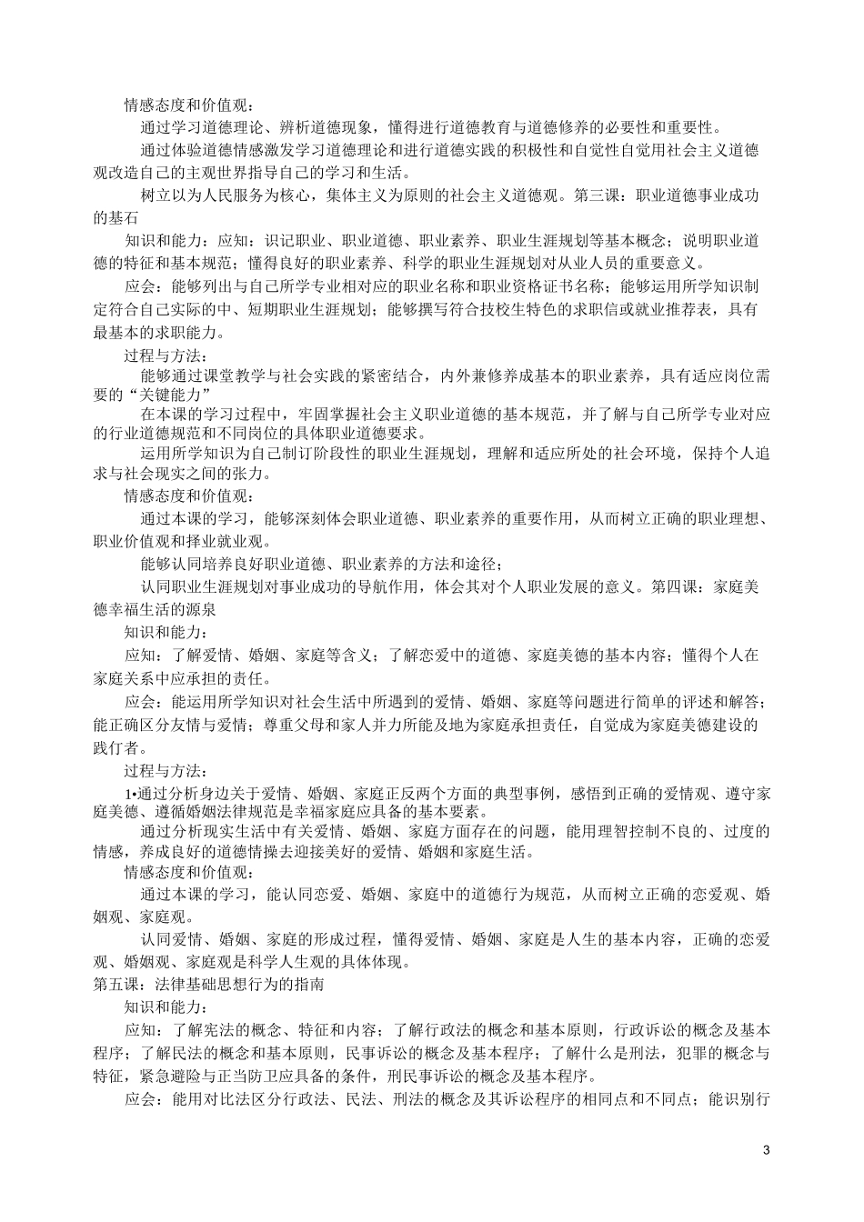 《职业素养》教学大纲_第3页