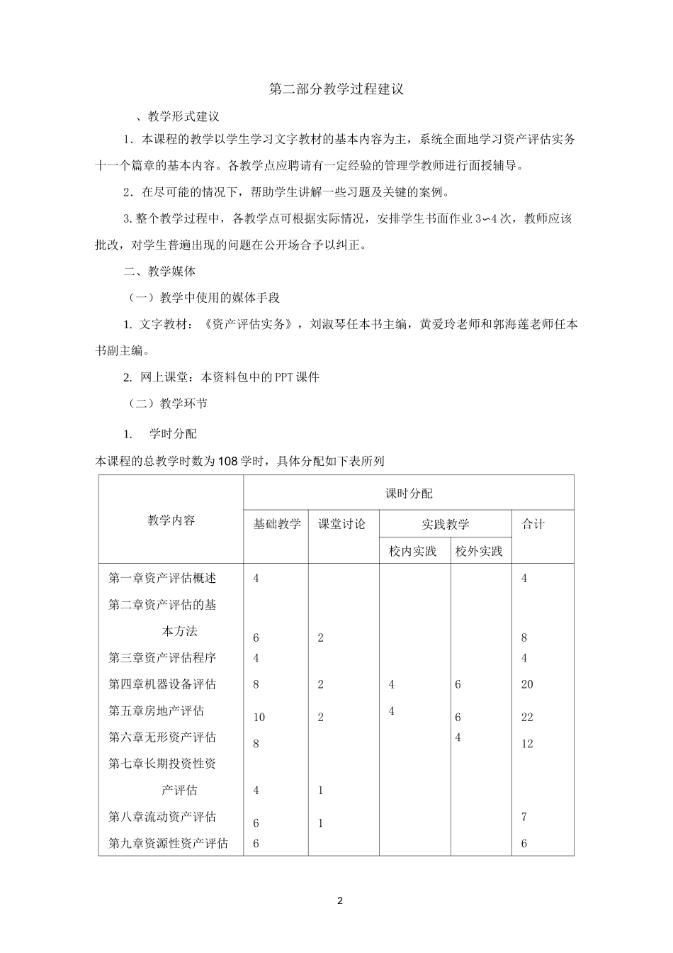 《资产评估实务》教学大纲_第2页