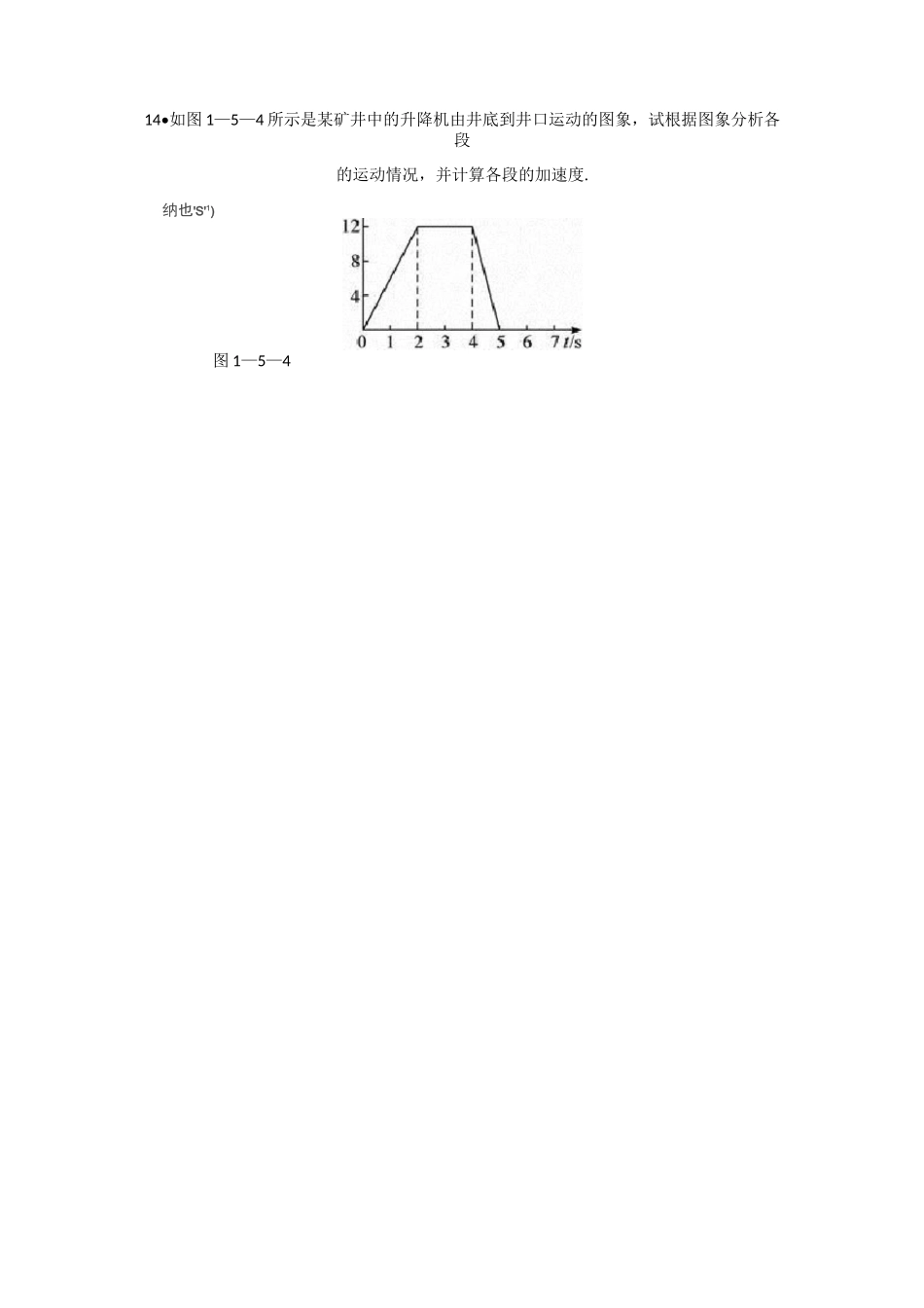 《速度变化快慢的描述──加速度》习题_第3页