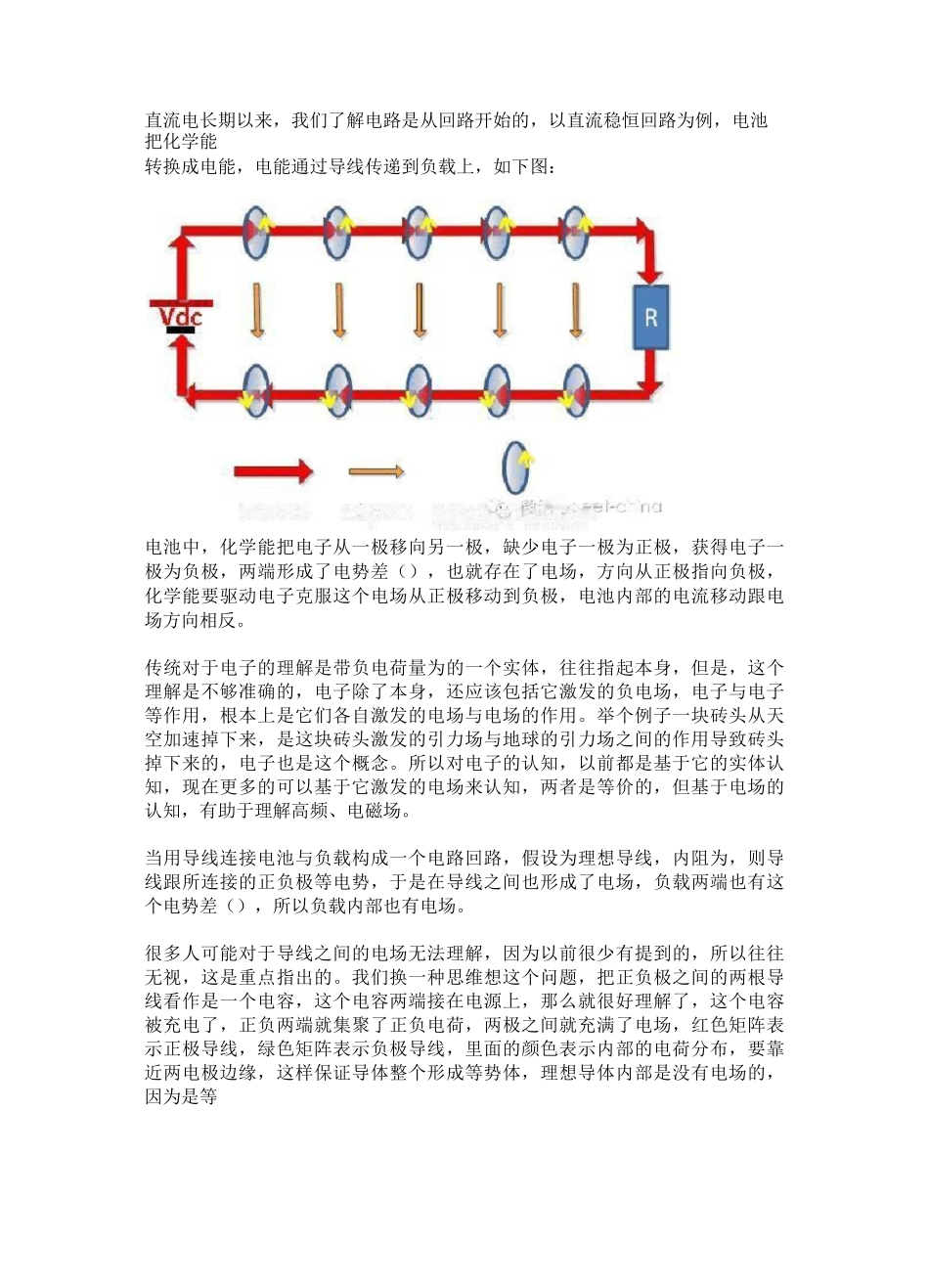 【通俗易懂】从电路到电磁场_第1页
