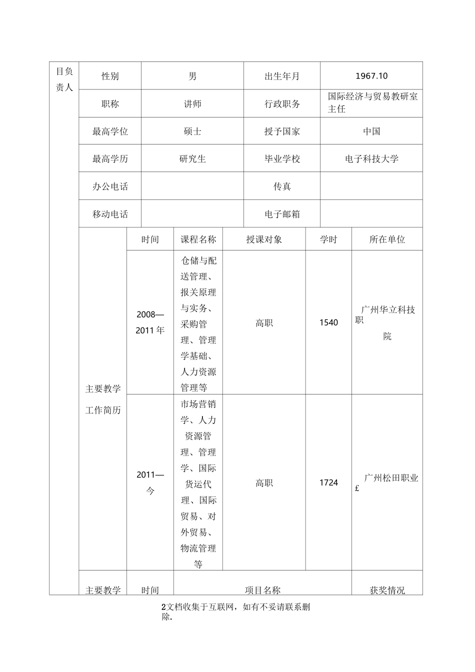 【项目】培育教学成果培育立项申请_第2页