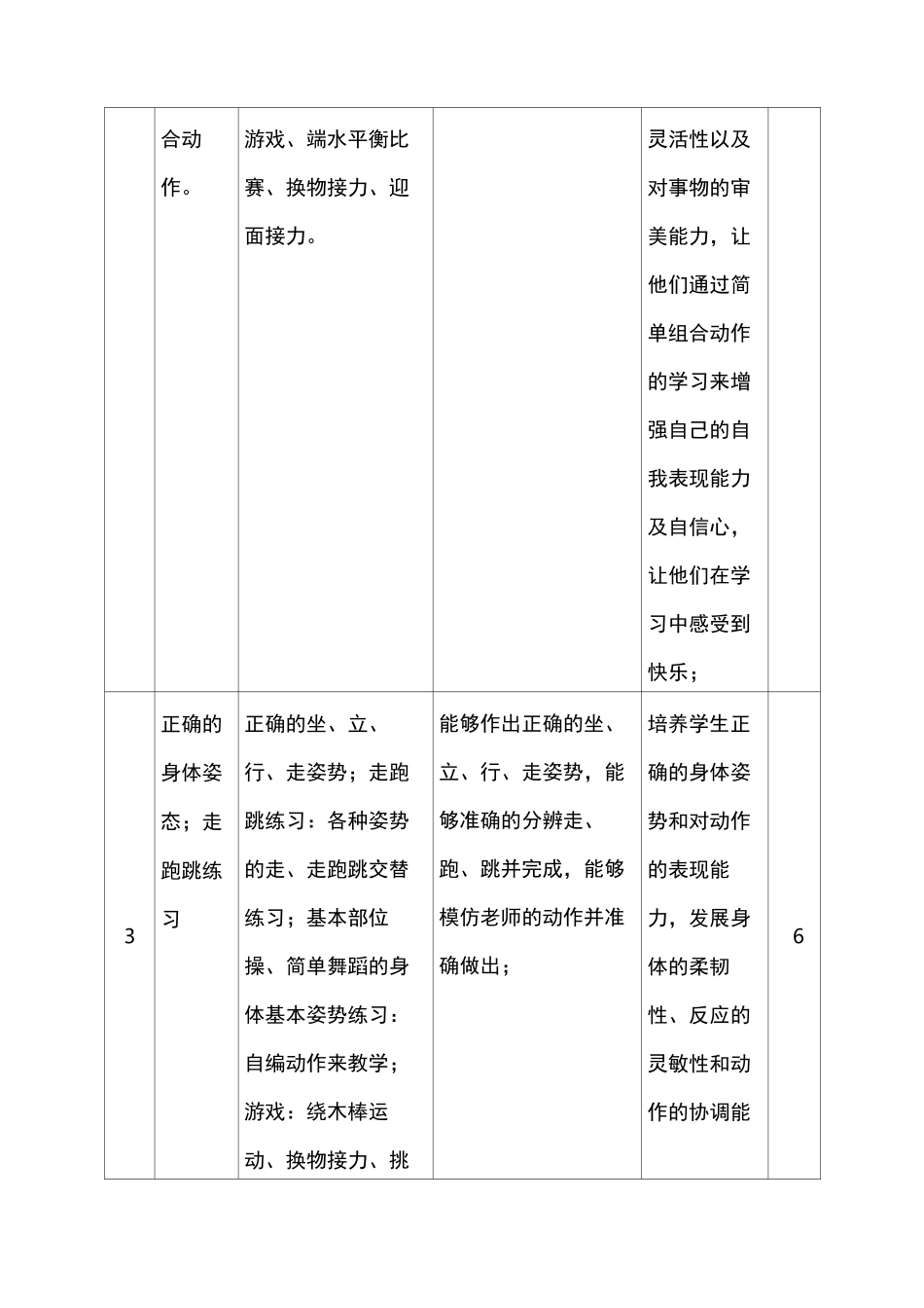 一二年级体育课程纲要_第3页