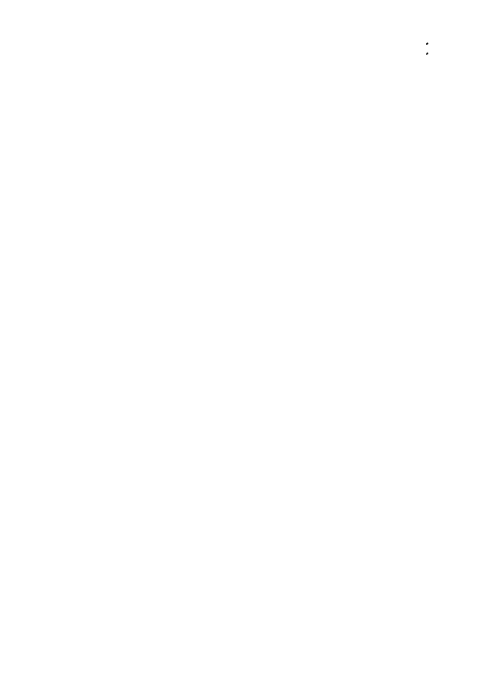 一人一档职工安全教育提高培训档案_第2页