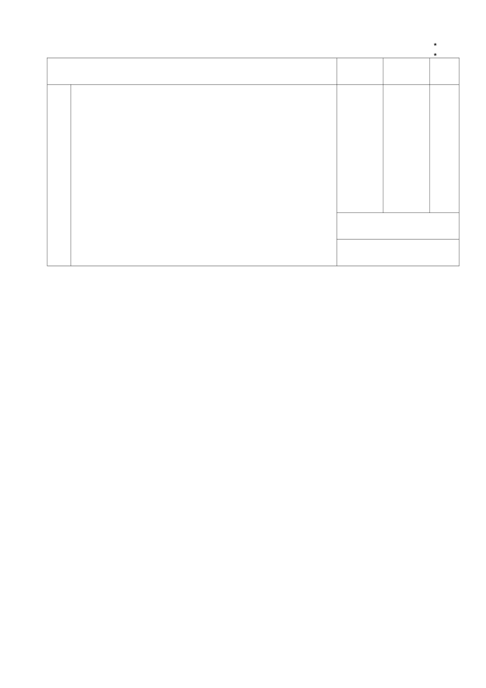 一人一档职工安全教育提高培训档案_第3页