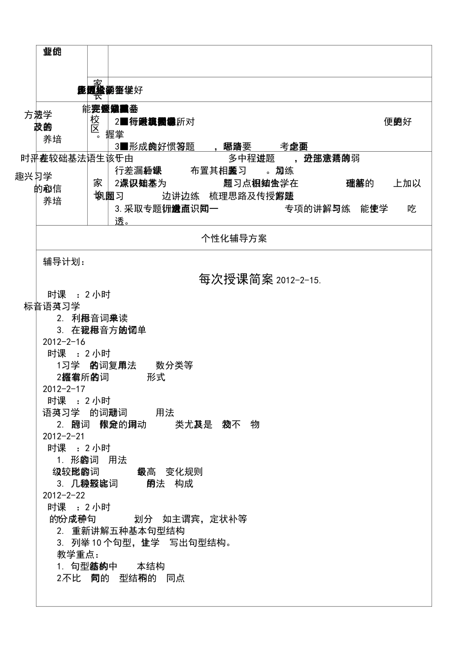 一对一英语教学计划清单_第2页