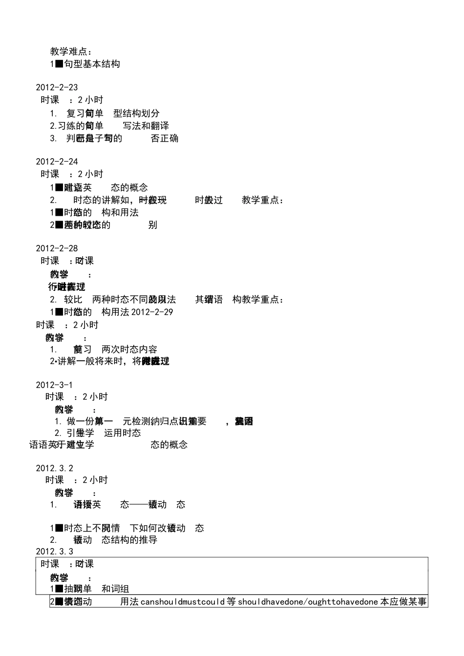 一对一英语教学计划清单_第3页
