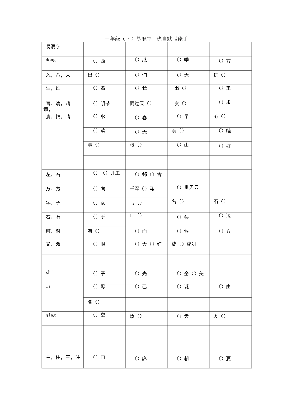 一年级语文易混字_第1页