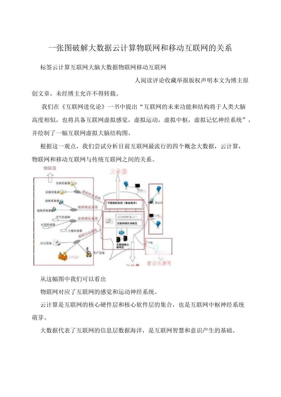 一张图破解大数据,云计算,物联网和移动互联网的关系_第1页