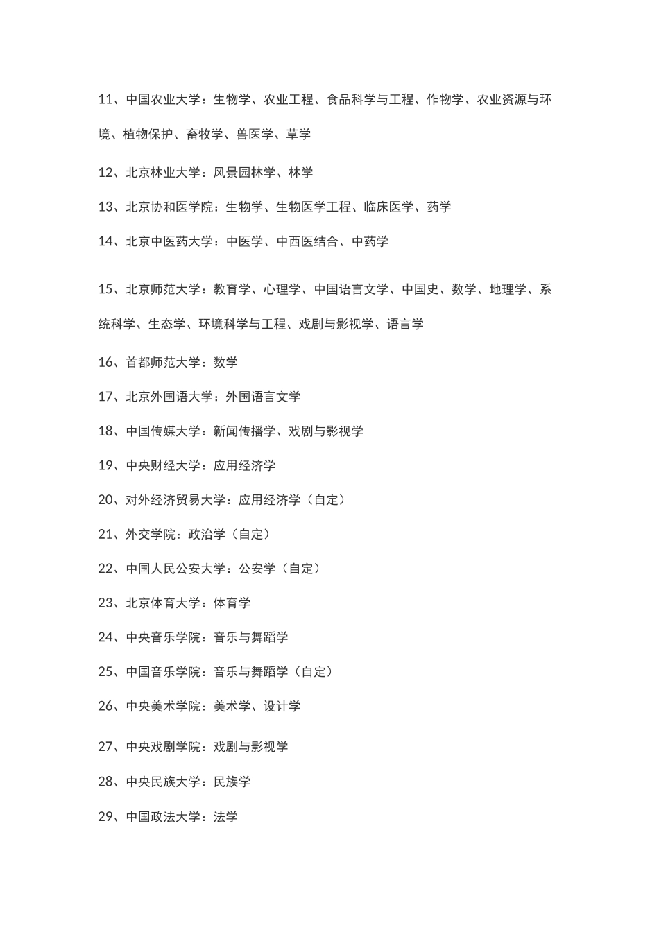 一流学科名单_第2页