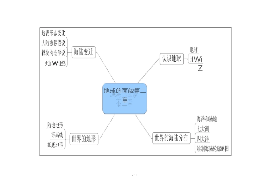 七年级地理上册思维导图_第2页