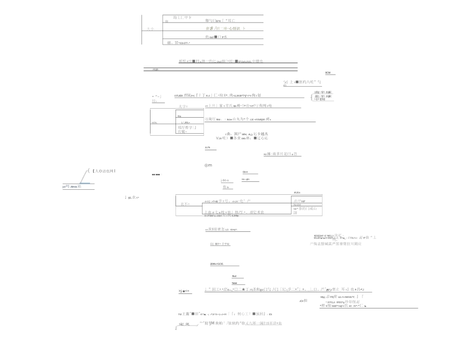 七年级地理上册思维导图_第3页