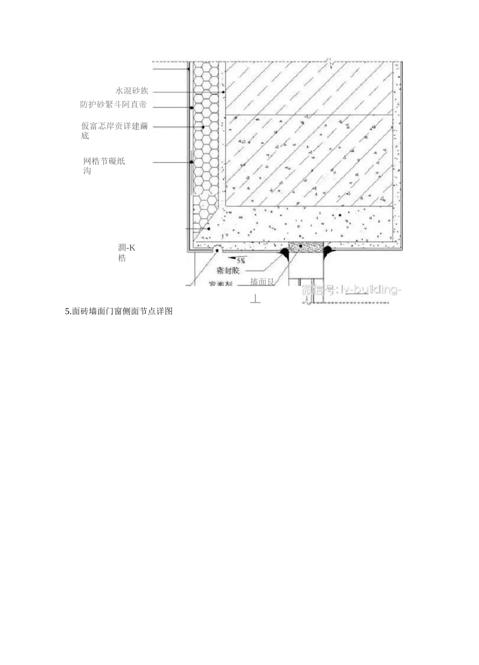 万科20个防水节点图_第3页
