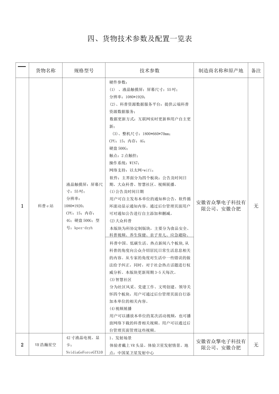 三、货物数量、价格明细表_第3页