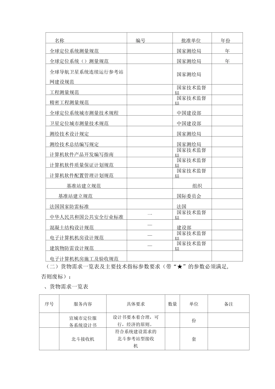 三、采购需求_第2页