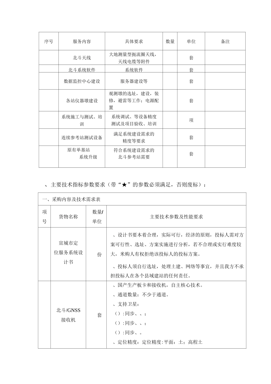 三、采购需求_第3页