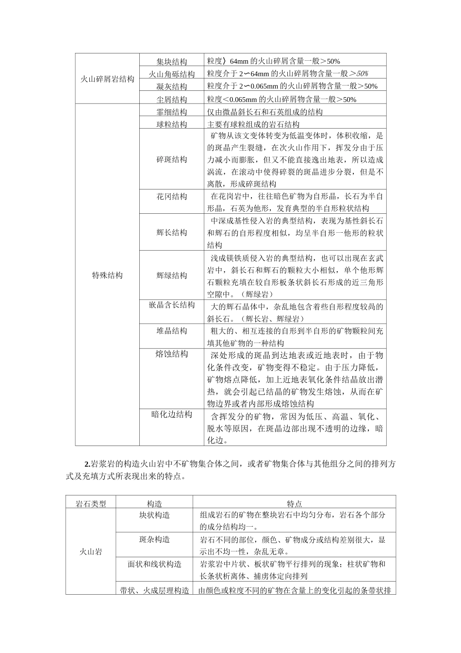 三大岩类的结构构造汇总_第2页