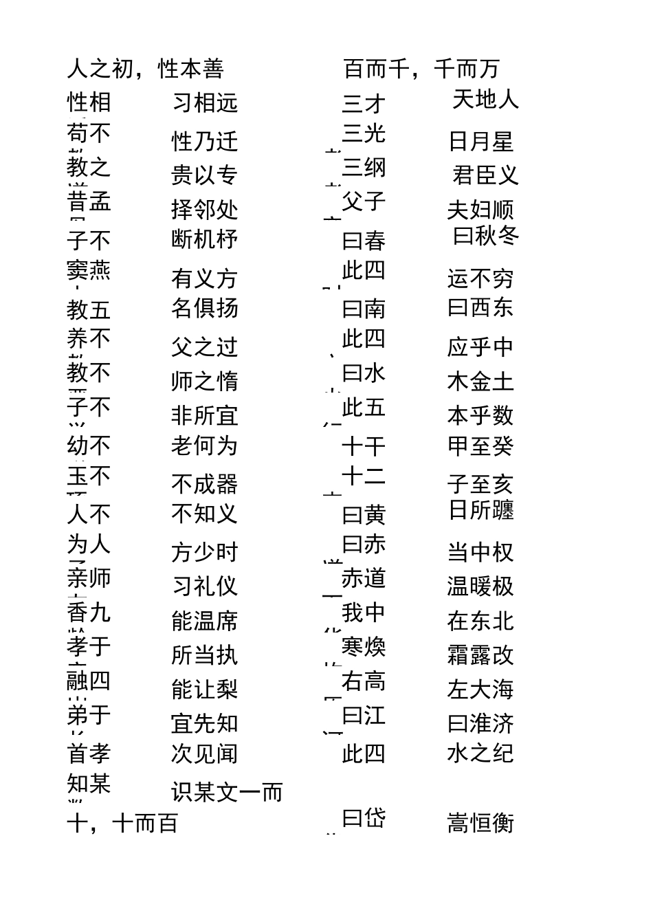 三字经完整A4-打印_第1页