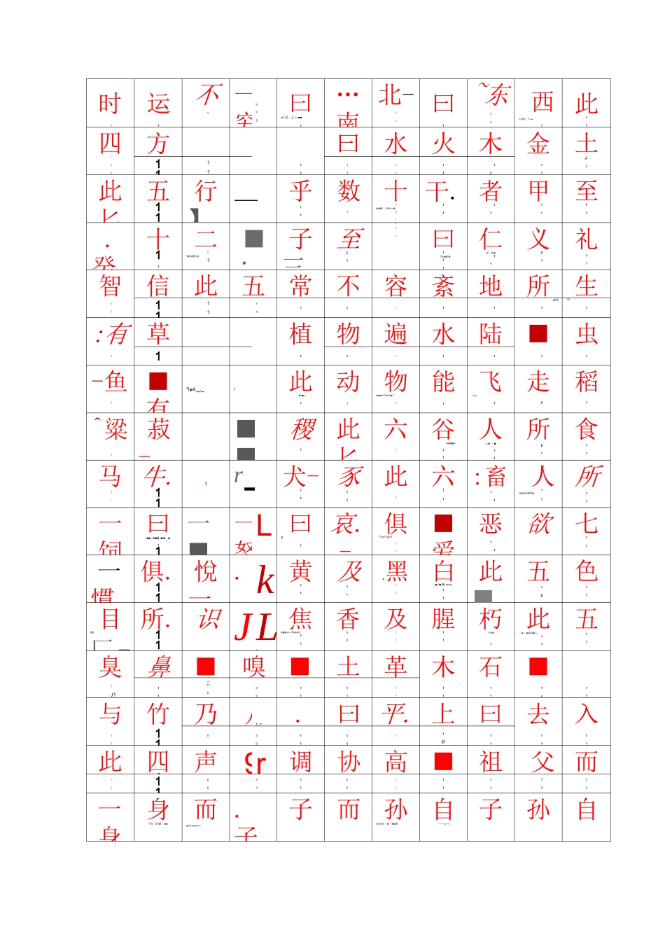 三字经行楷钢笔字帖_第2页