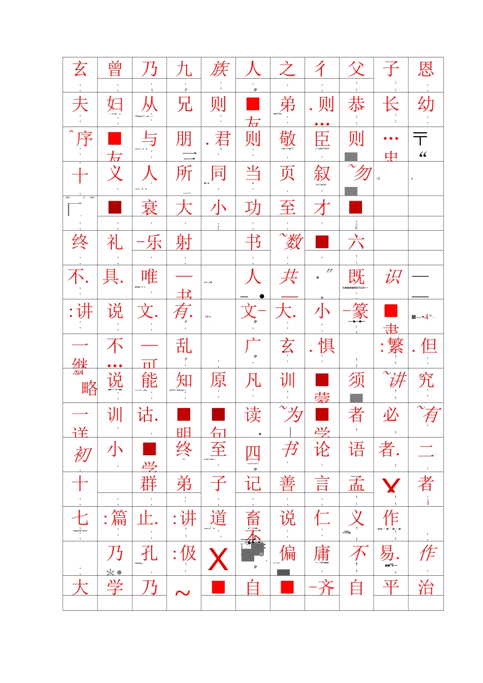 三字经行楷钢笔字帖_第3页