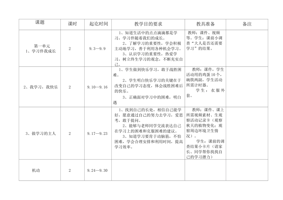 三年级《道德与法治》教学计划_第2页